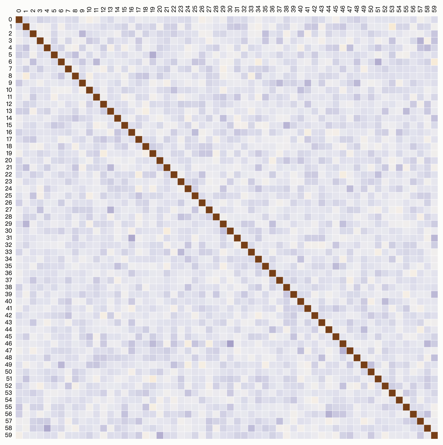 1621337585177_9C3224F8-CFC1-49B1-BEB6-63F6341EAE38