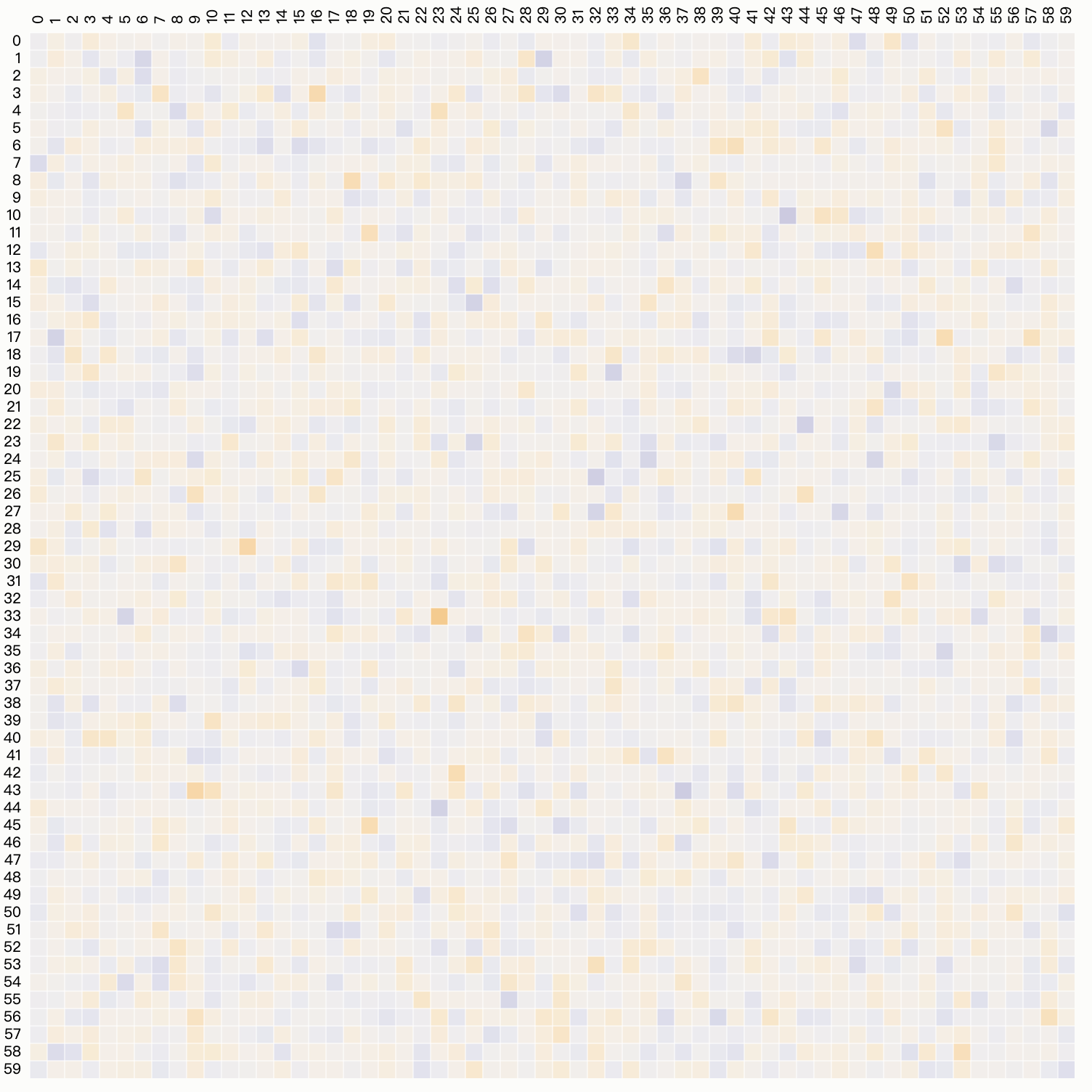 1621337988665_58174379-CBDB-40C3-99AB-C7C808EBA296