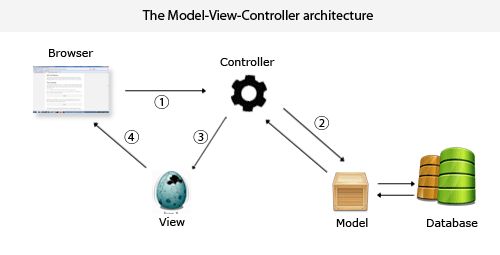 node-app.png