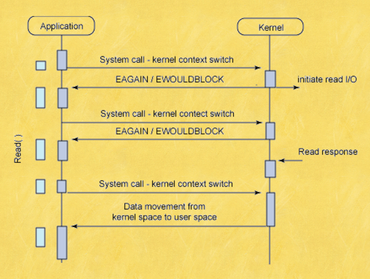 node-app.png